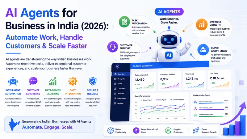 AI Agents for Business in India (2026): Automate Work, Handle Customers & Scale Faster