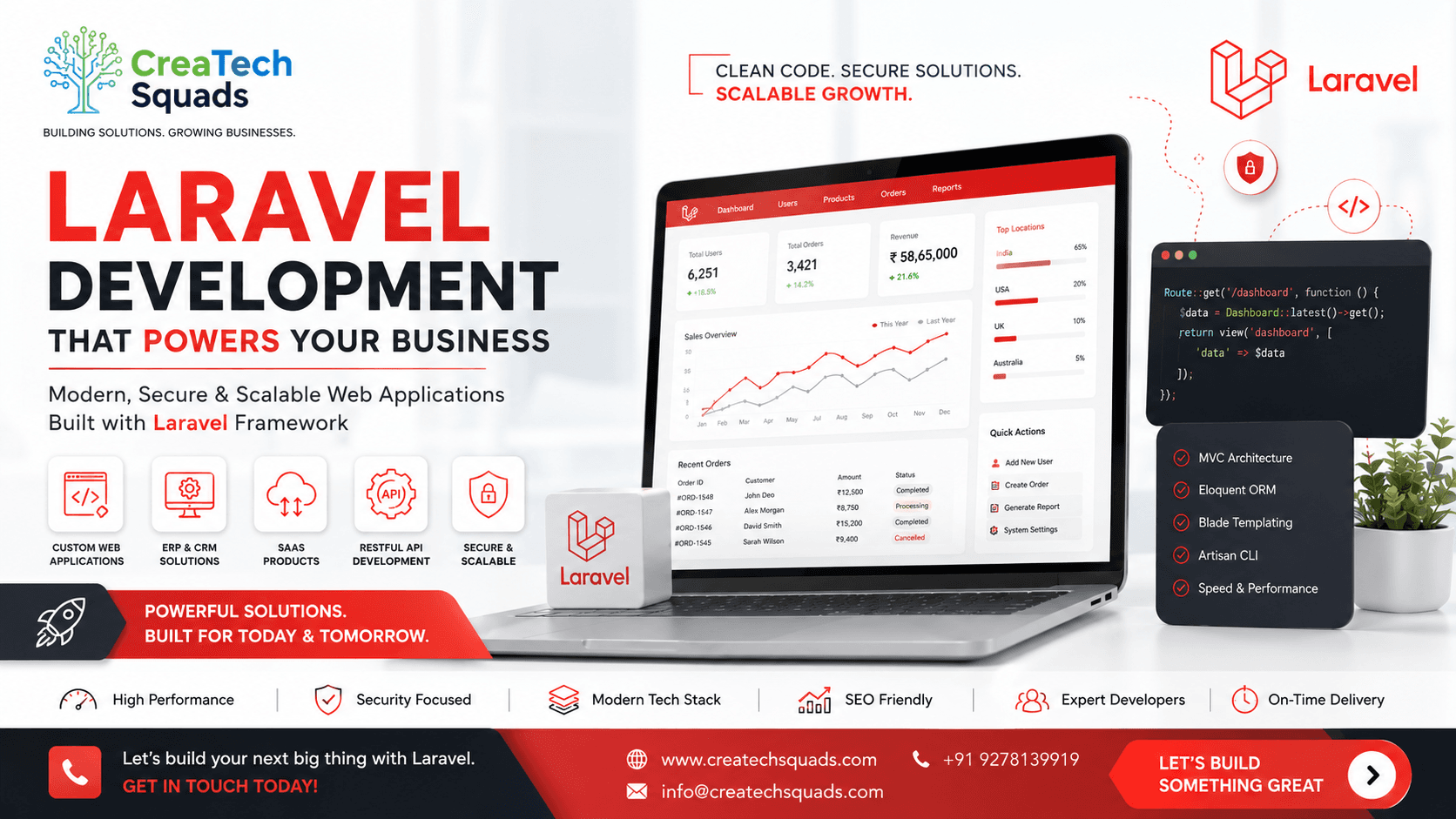Custom Laravel Development Services for secure, scalable, and high-performance business web applications.